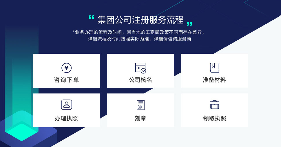 集团公司注册服务流程