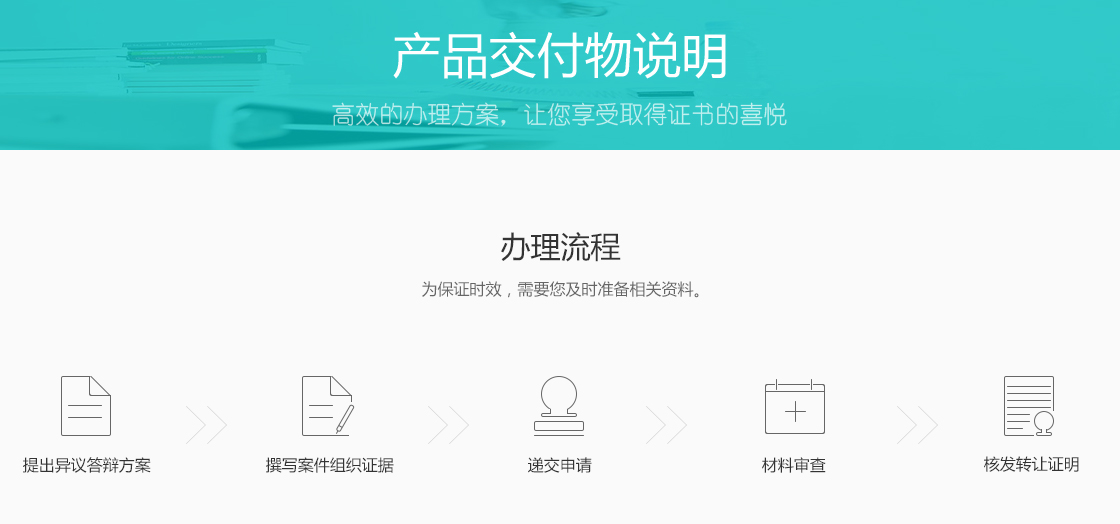 商标答辩费用官费多少?商标答辩被异议了怎么办