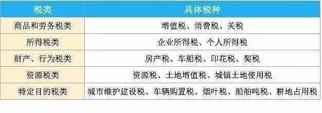 外资注册公司有什么优势政策可以享受