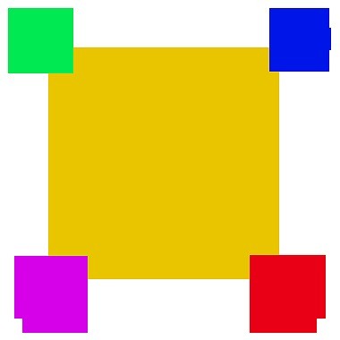 代理记账报税都包含哪些内容