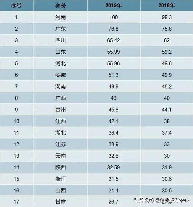 代理记账公司会为客户做什么？