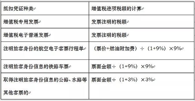 深圳注册公司需要注意哪些因素？