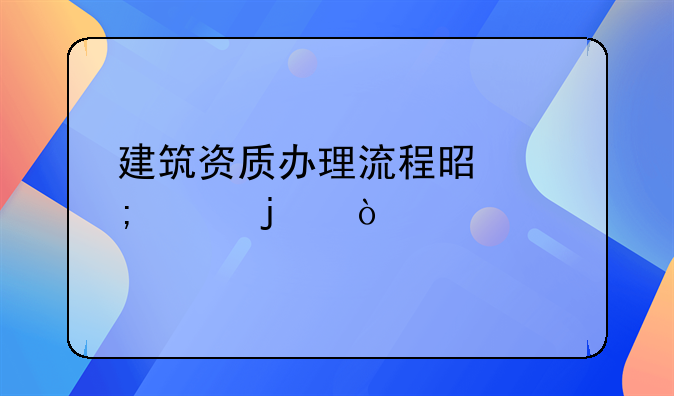 建筑资质办理流程是怎样的？