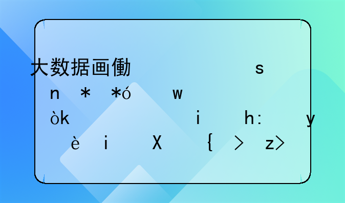 大数据画像、“零抵押”贷款：山西普惠金融服务缓解小微企业融资难题